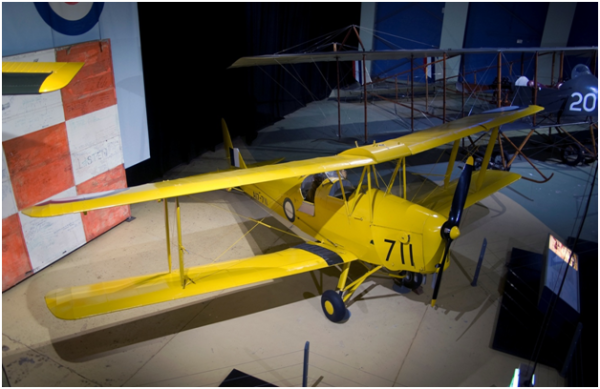 RAAF Museum