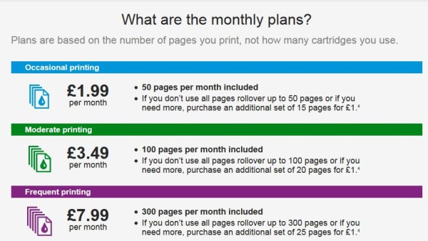 HP Instant Ink Monthly Plans